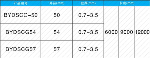 芮城钳压式声测管规格尺寸